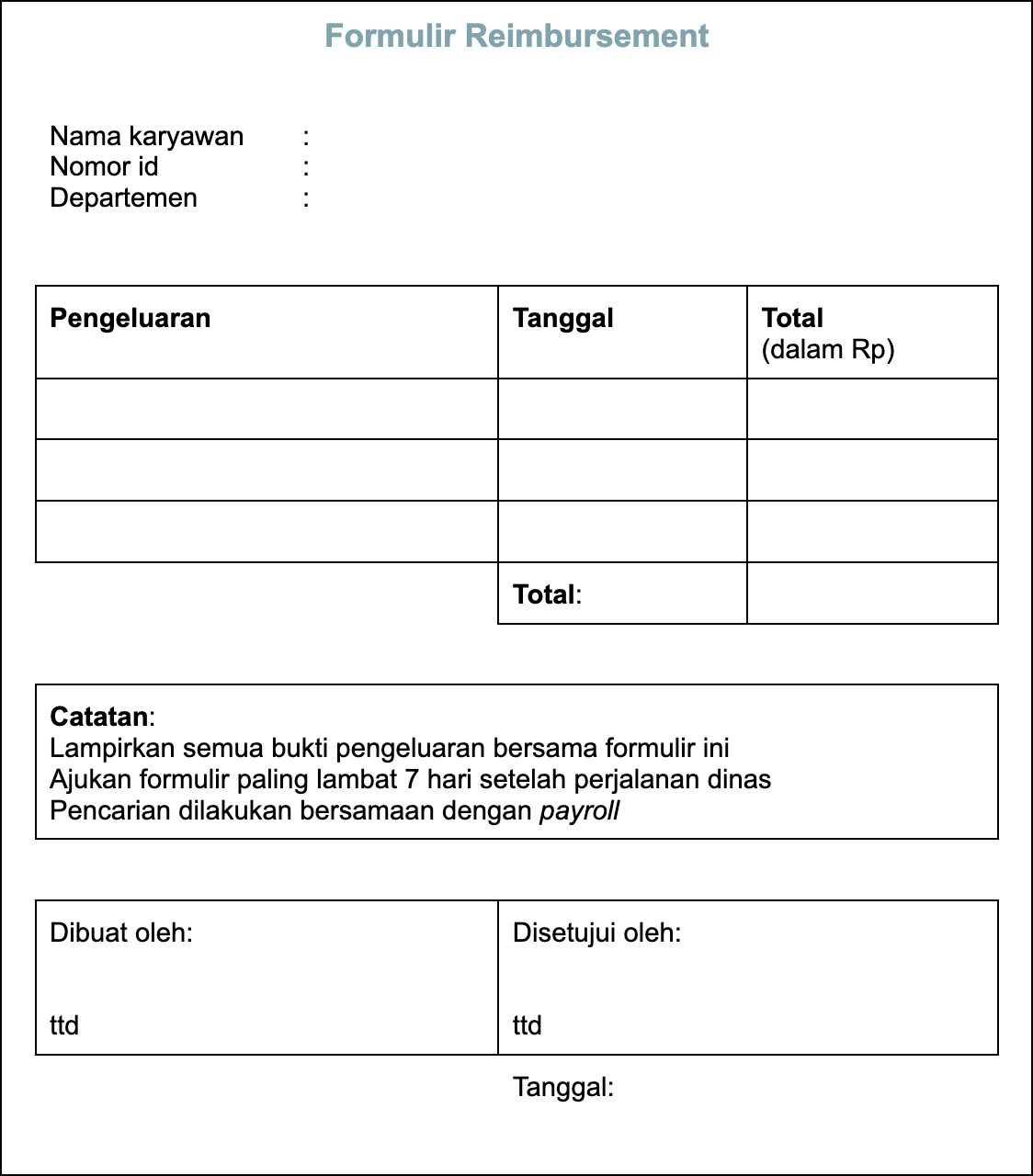 Surat Permohonan Penggantian Biaya, Ini Contoh Dan Cara Membuatnya